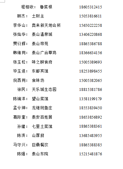 关于成立泰安市饭店烹饪协会名厨委员会的通知